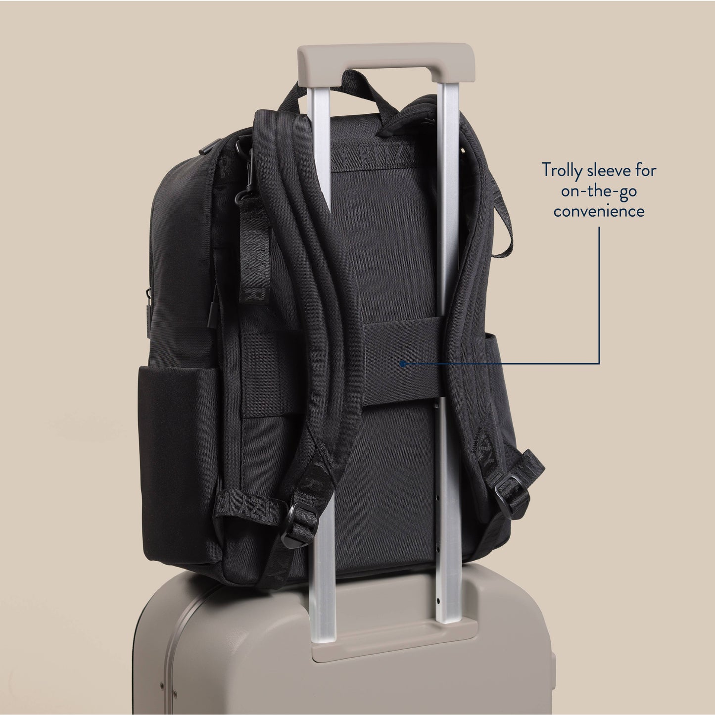 Itzy Ritzy - *NEW* Belong Utility Backpack™