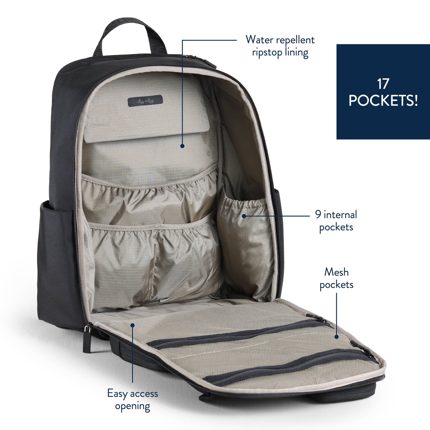 Itzy Ritzy - *NEW* Belong Utility Backpack™