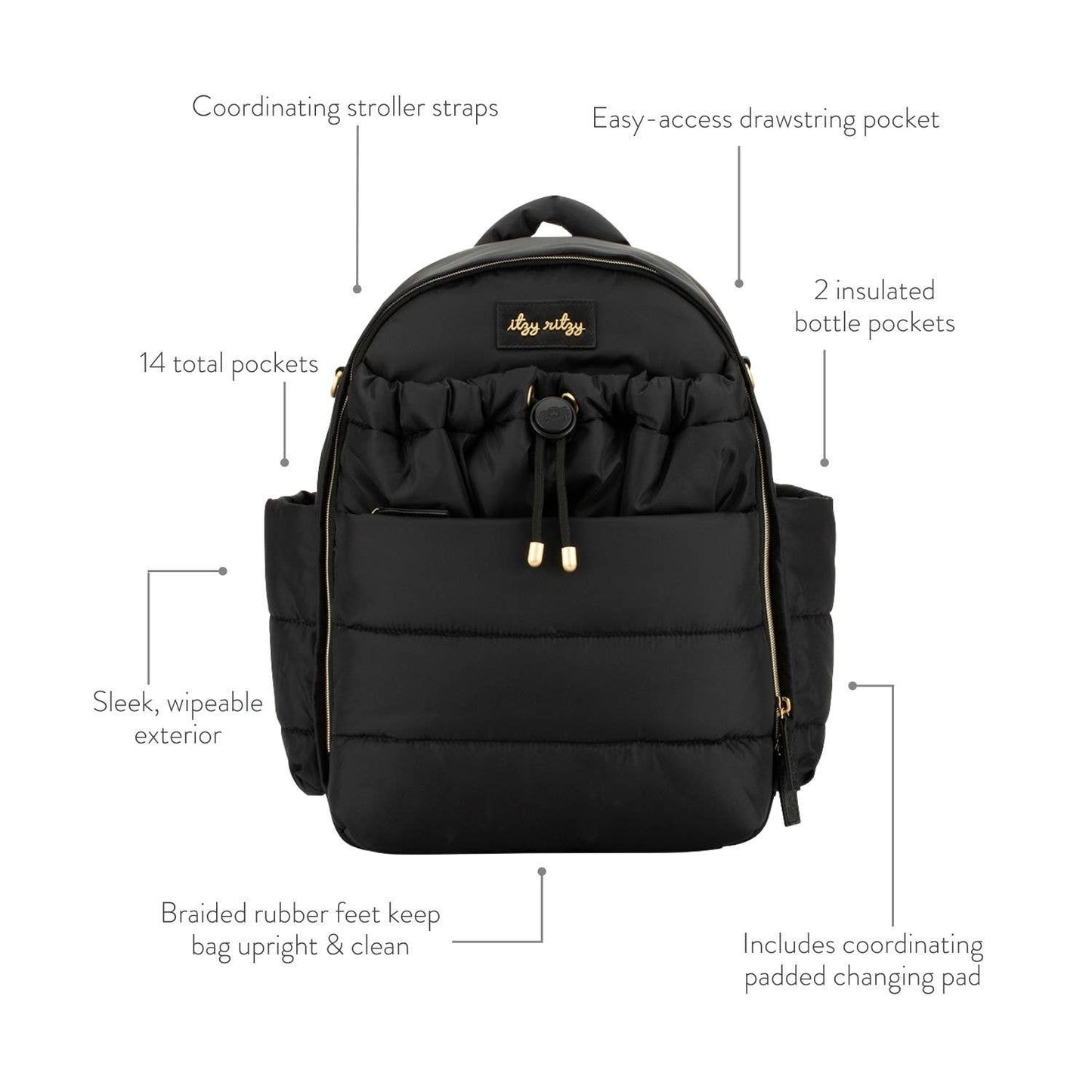 Itzy Ritzy - *OUTLET* Dream Backpack™ Sapphire Starlight