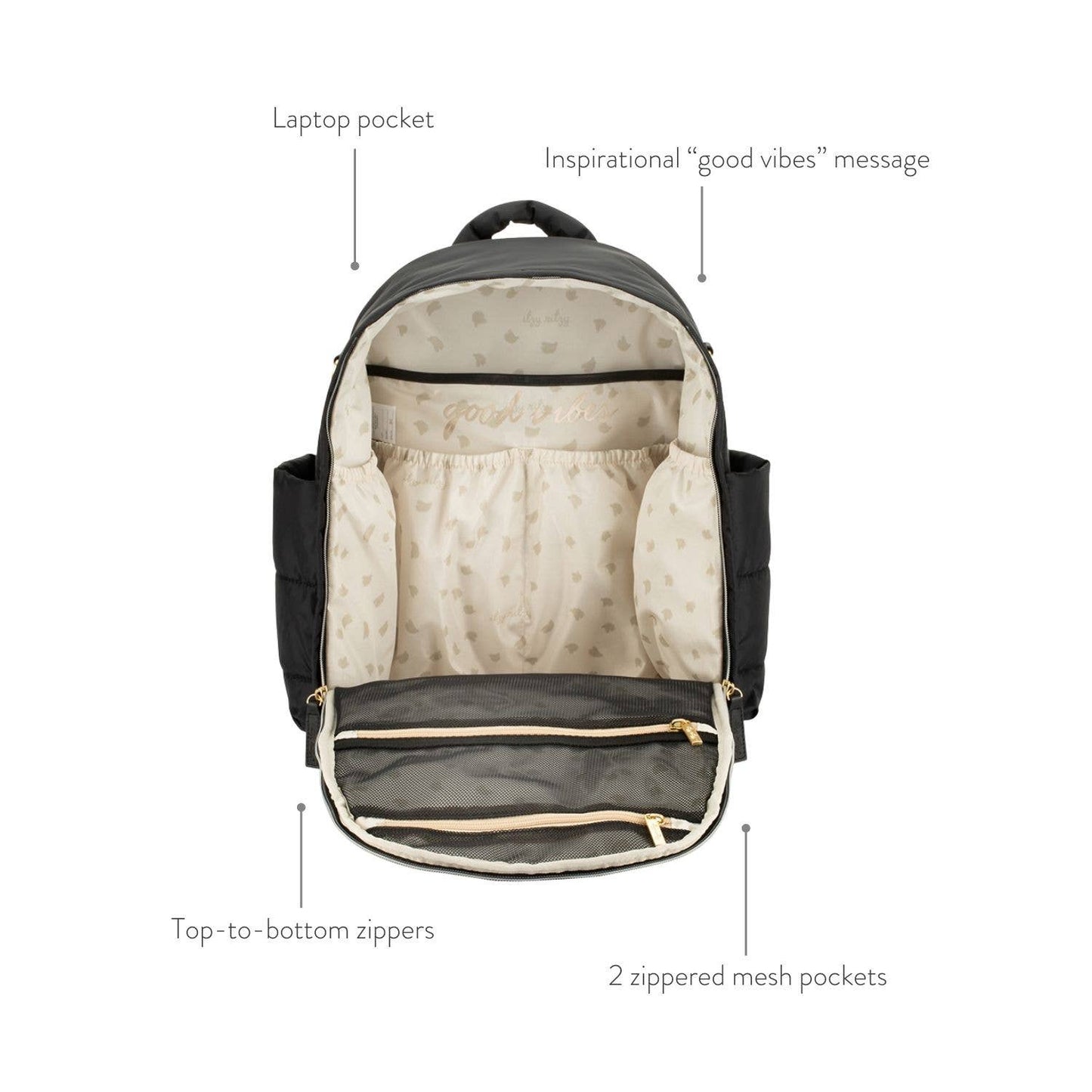 Itzy Ritzy - *OUTLET* Dream Backpack™ Sapphire Starlight